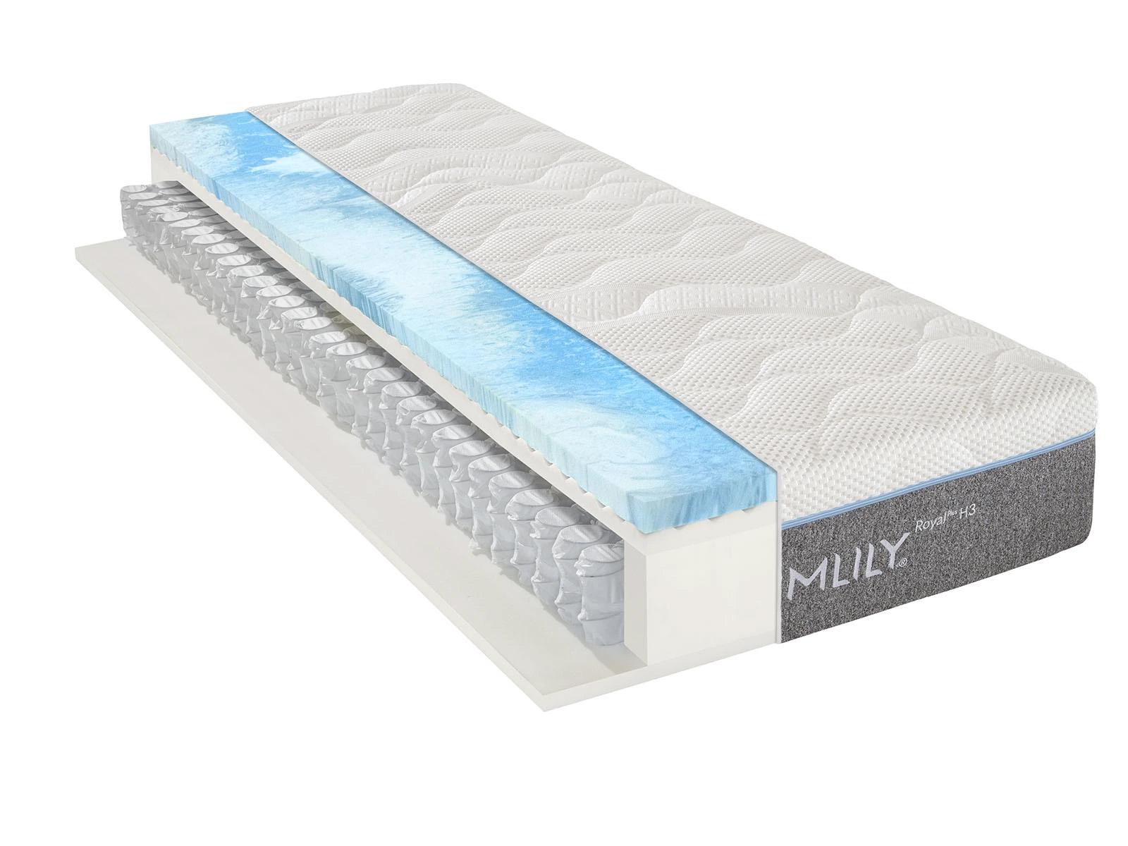 MLILY Royal Plus Taschenfederkernmatratze